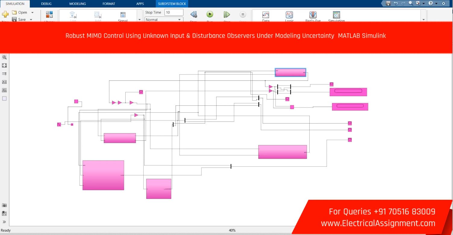 Robust MIMO Control Using Unknown Input & Disturbance Observers Under Modeling Uncertainty MATLAB Simulink screenshot 4